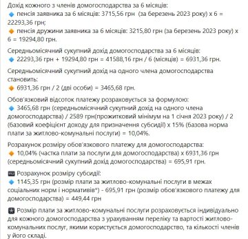 Скриншот повідомлення, Facebook