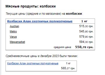 Цены на колбаски. Фото: скрин Минфин