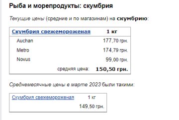 Цены на рыбу. Фото: скрин Минфин