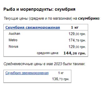 Цены на рыбу. Фото: скрин Минфин