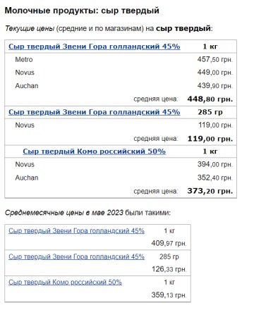 Ціни на твердий сир, скріншот: Minfin
