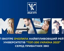 МАУП очолила найвпливовіший рейтинг університетів