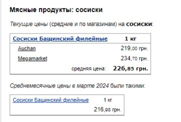 Цены на сосиски. Фото: скрин Минфин
