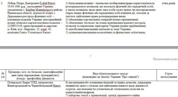 копія указу президента від 24 січня 2023 року