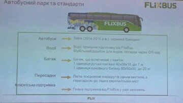 FlixBus, скріншот: ЦТС