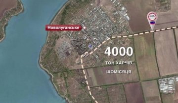 Податкова поділилася деталями спецоперації на 200 мільйонів