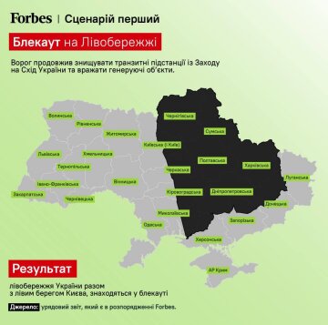 Сценарии блэкаута, фото: Forbes