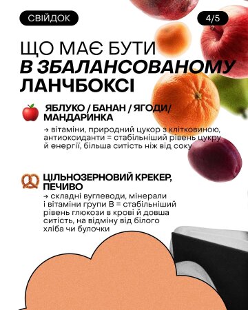 "Сбалансированный" ланч-бокс: фото instagram sviy.doc
