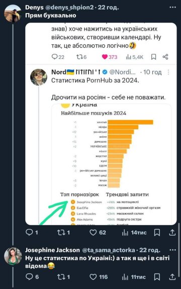 Комментарии, скриншот: X