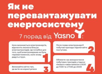 Рекомендации по экономии энергии, скриншот: Yasno