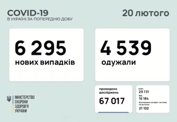 Статистика Минздрава, скриншот: Facebook
