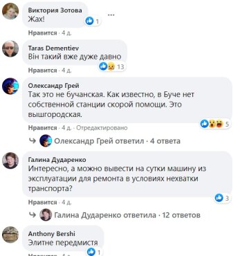 Коментарі до публікації Людмили Таможньої: Facebook Громада Бучі