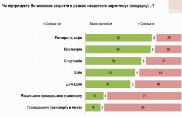 Изображение Рейтинг