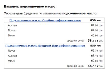 Ціни на соняшникову олію, скріншот: Minfin