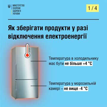 Правила хранения продуктов, facebook.com/moz.ukr