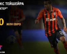 10 найдорожчих футболістів чемпіонату України