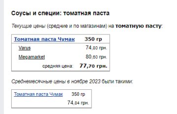 Цены на томатную пасту. Фото: скрин Минфин