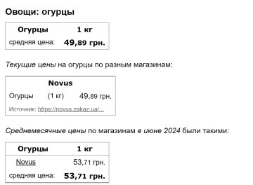 Цены на огурцы, скриншот: Minfin