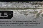 2,5 мільярда гривень за пісок: на Житомирщині викрито незаконний видобуток, Держекоінспекція подала багатомільйонний позов