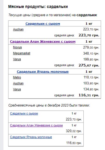 Цены на сардельки. Фото: скрин Минфин