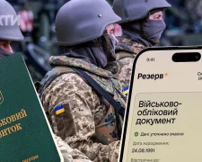 Мобілізація після звільнення за контрактом