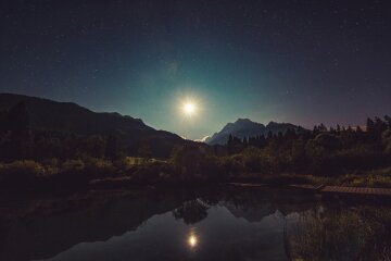 Лунный календарь, фото: pixabay