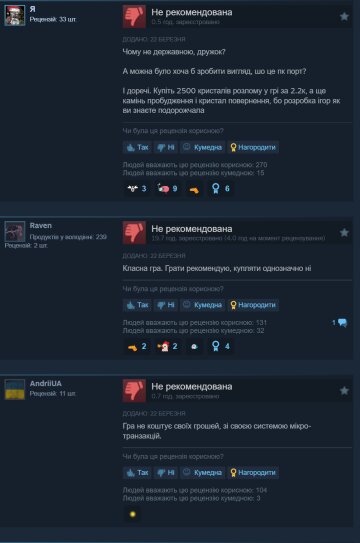 відгуки на Dragon’s Dogma 2 у Steam