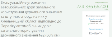 Тендер на обслуговування доріг / фото: Prozorro