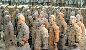 Гробница императора, Китай