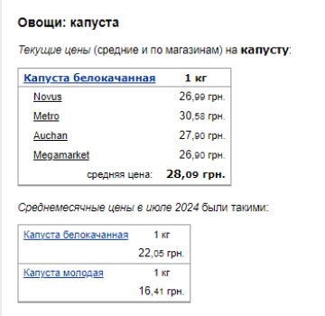 Цены на капусту. Фото: скрин Минфин