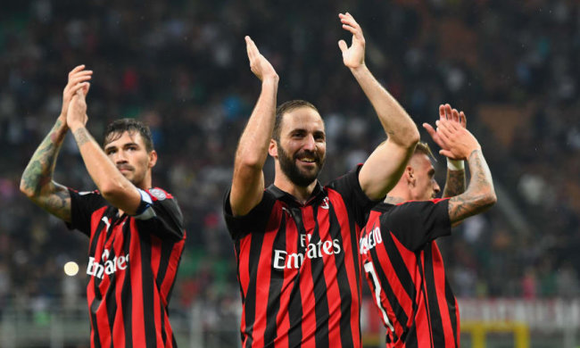 Ліга Європи: Мілану дала бій скромна команда з Люксембургу