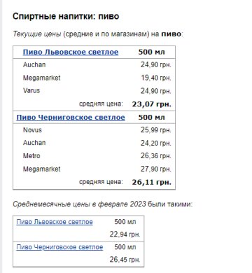 Цены на пиво. Фото: скрин Минфин