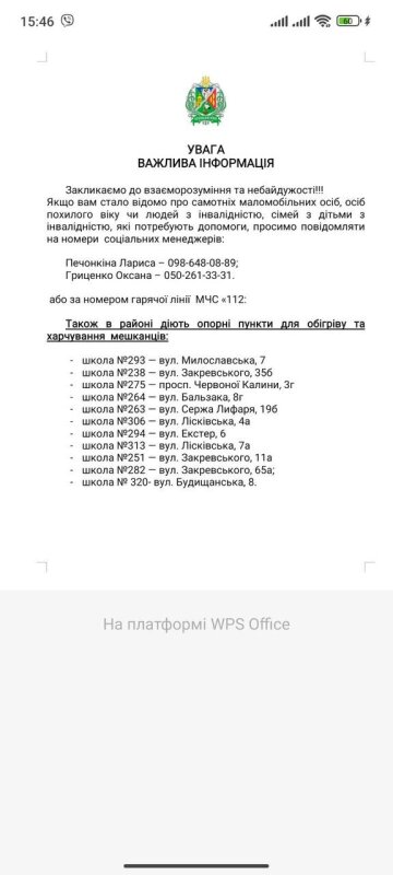 Контакты соцслужб