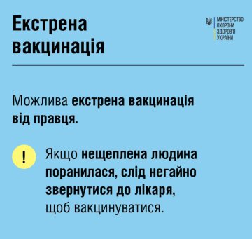 Інфографіка МОЗ, facebook.com/moz.ukr