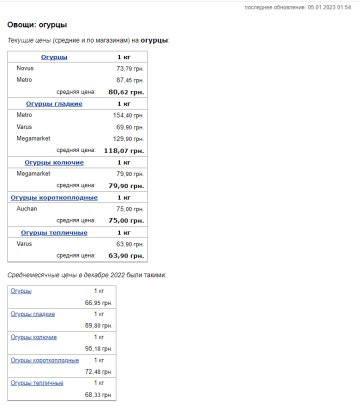 Цены на огурцы. Фото: скрин Минфин