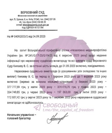 Публікація "Вільний", скріншот: Telegram