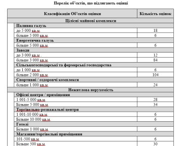 Тендер - скріншот