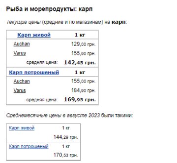 Цены на рыбу. Фото: скрин Минфин