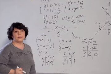 Школа, фото YouTube