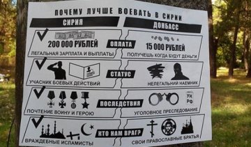 На Донбасі агітують терористів їхати до Сирії