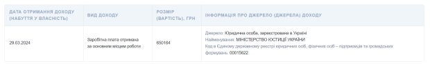 Зарплата Максима Кисельова / фото: знімок екрану Єдиного реєстру декларацій