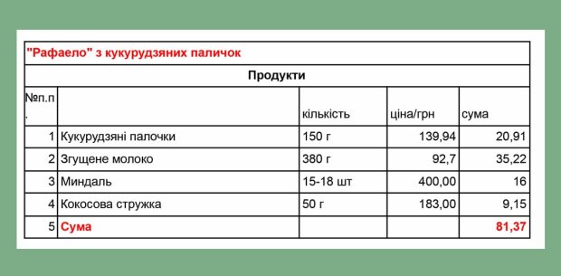 Ванильные палочки Премиальные 1шт