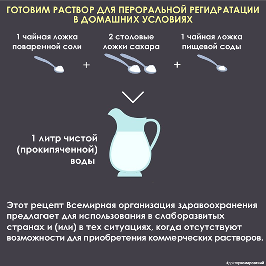 Не совершай эту ошибку при лечении кашля у ребенка! Доктор Комаровский настоятельно рекомендует.