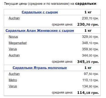 Ціни на сардельки / фото: скріншот Мінфін