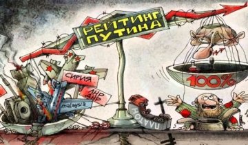 Путин заставил россиян мыслить пропагандой