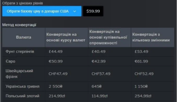 Новая система региональных цен Steam