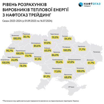 Публікація "Нафтогазу", скріншот: прес-служба "Нафтогазу"