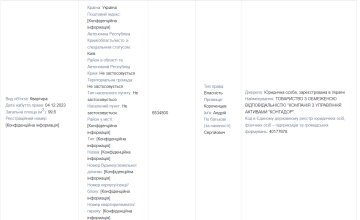 Розділ про купівлю квартири Короченцева. Фото: скрін Декларації