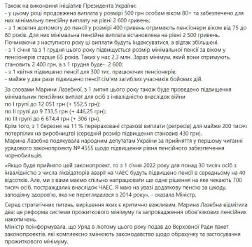 Публікація Мінсоцполітики, скріншот: Facebook