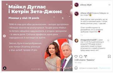 Публикация страницы zirkovyi_shlyah: Instagram